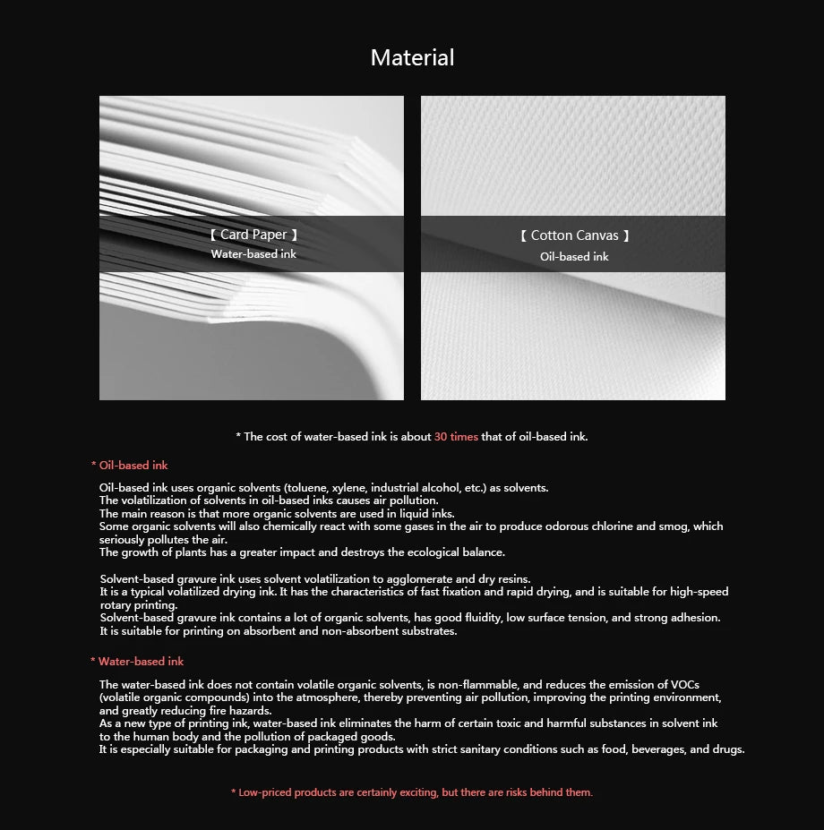 Design Zeichnung Patent Wandkunst Leinwand
