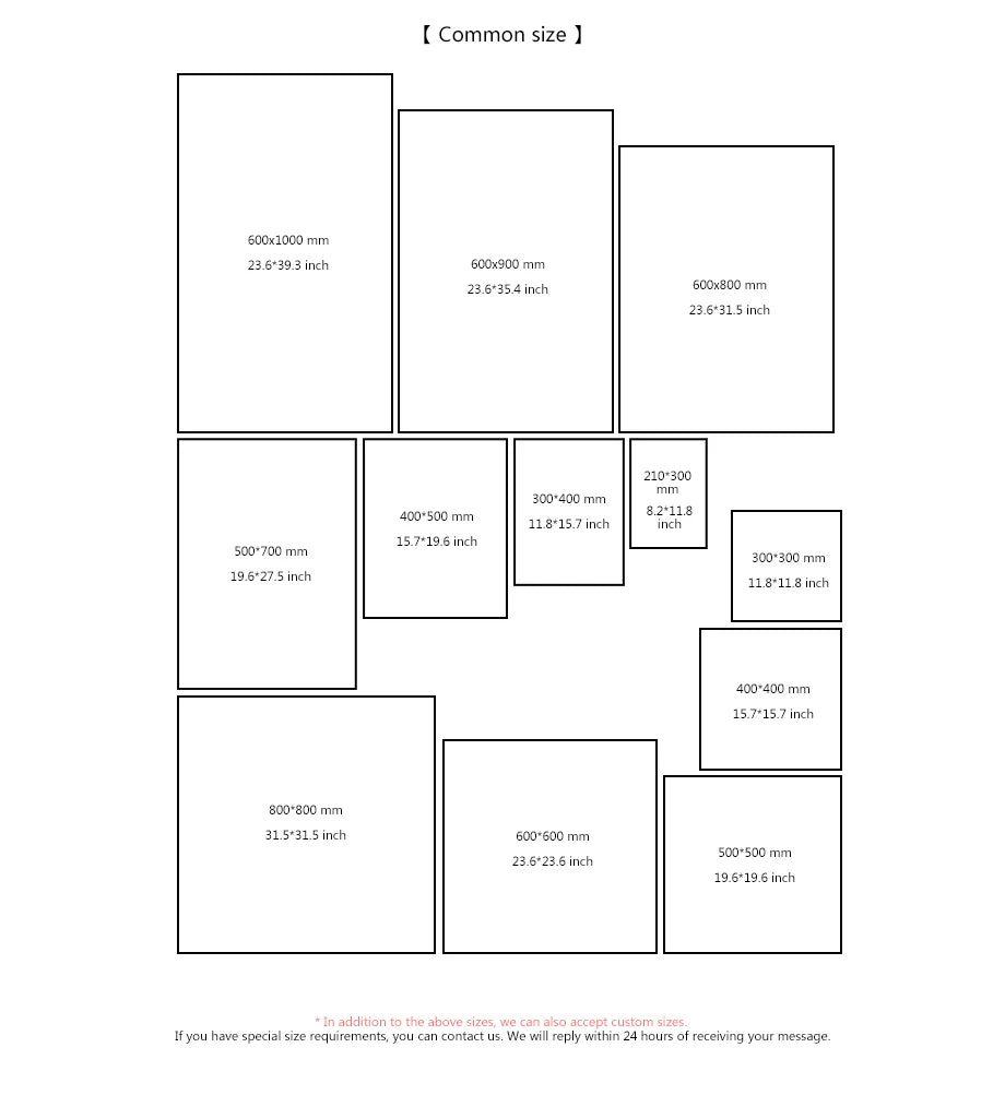 Design Zeichnung Patent Wandkunst Leinwand