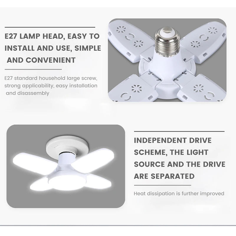 E27 Faltbare LED-Ventilatorbirne 28 W – Verformbare Deckenleuchte mit 40 Perlen für Zuhause, Garage, Lager – 6500 K weißes Licht AC110 V/220 V