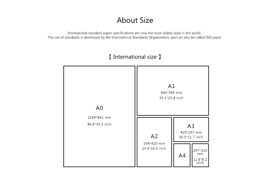 Design Drawing Patent Wall Art Canvas