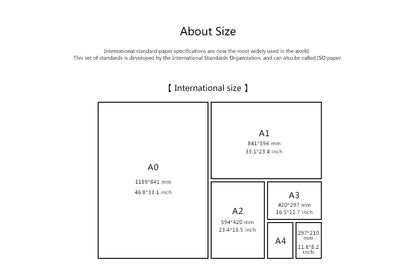 Design Drawing Patent Wall Art Canvas