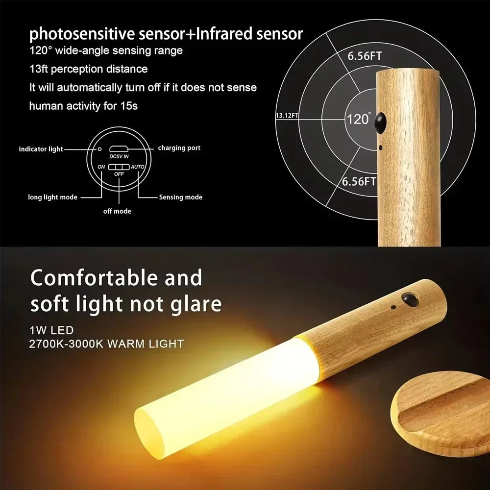 LED USB Rechargeable Magnetic Night Light – Wall Mount Lamp for Kitchen, Closet, Bedroom, Stairs, Bedside – Motion Sensor Cabinet Lighting (1PC)