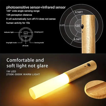 LED USB Rechargeable Magnetic Night Light – Wall Mount Lamp for Kitchen, Closet, Bedroom, Stairs, Bedside – Motion Sensor Cabinet Lighting (1PC)