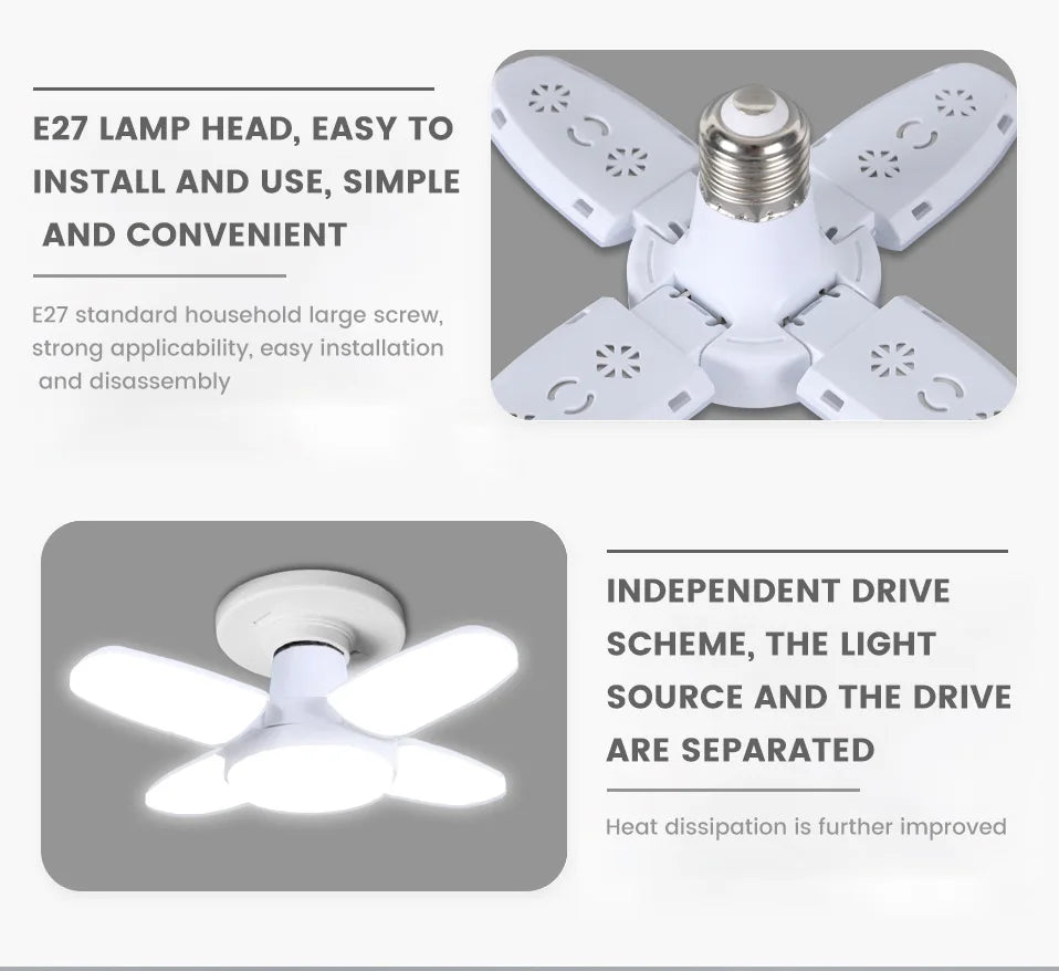 E27 Faltbare LED-Ventilatorbirne 28 W – Verformbare Deckenleuchte mit 40 Perlen für Zuhause, Garage, Lager – 6500 K weißes Licht AC110 V/220 V