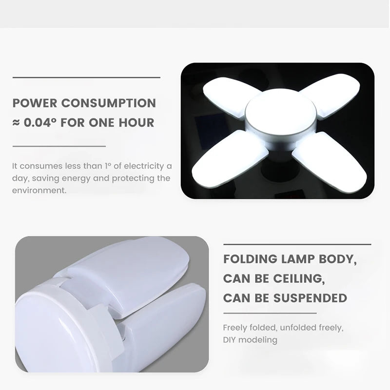 E27 Faltbare LED-Ventilatorbirne 28 W – Verformbare Deckenleuchte mit 40 Perlen für Zuhause, Garage, Lager – 6500 K weißes Licht AC110 V/220 V