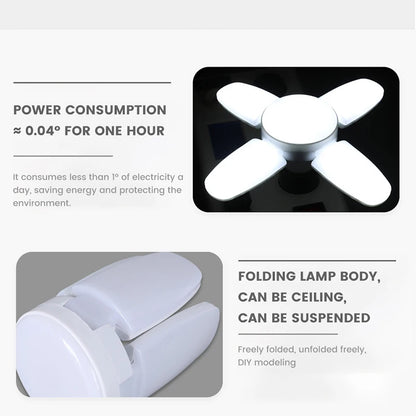 E27 Faltbare LED-Ventilatorbirne 28 W – Verformbare Deckenleuchte mit 40 Perlen für Zuhause, Garage, Lager – 6500 K weißes Licht AC110 V/220 V